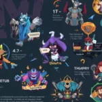 What Does TF Mean in gaming chats, Text, and Social Media?