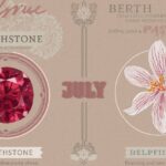 July Birthstone and Birth Flower Meaning