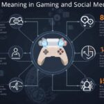 TP Meaning in Text