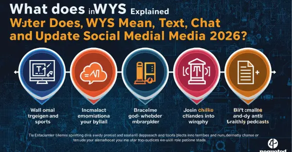 What Does WYS Mean in Text, Chat, and Social Media?
