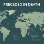 What Does “Preceded in Death” Mean? Simple Meaning Explained