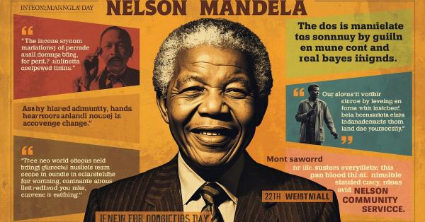 Nelson Mandela International Day,