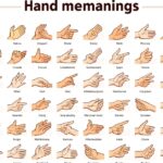 Hand -Emoji